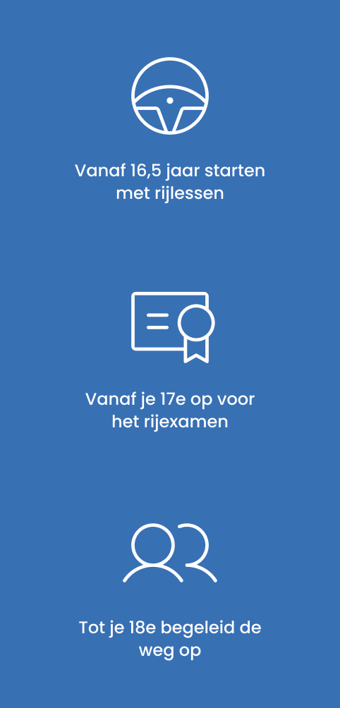 2toDrive rijlessen vanaf 16 jaar bij Elite Drive Den Haag